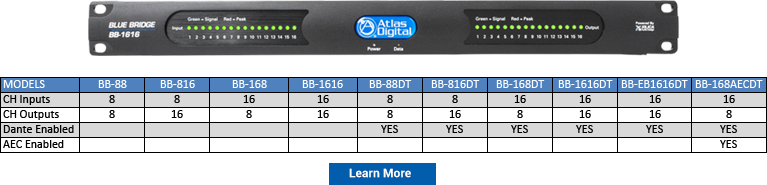 Rackmount Processors