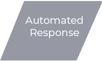 automated response pop up button